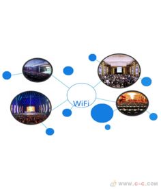 新体验·新科技·新服务 无线网络设备出租产品发布会暨研讨会租赁技术服务